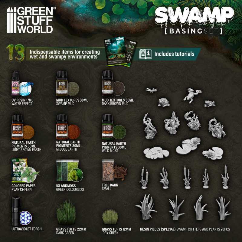 Basing Sets - Swamp